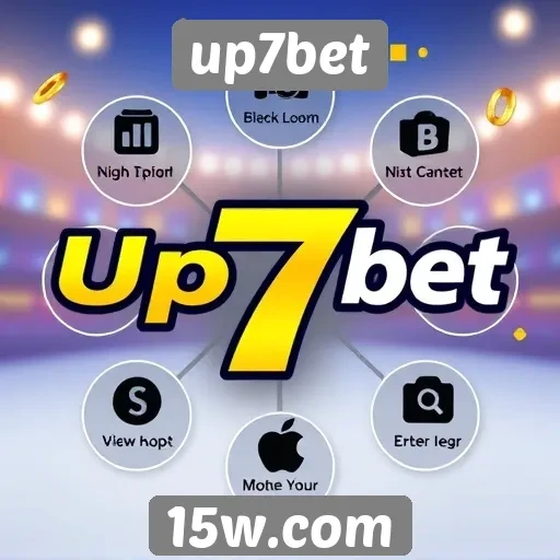 Características que atraem jogadores ao up7bet