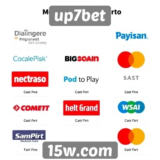 Métodos de pagamento aceitos pelo up7bet